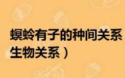 螟蛉有子的种间关系（螟蛉有子蜾蠃负之什么生物关系）