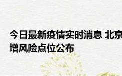 今日最新疫情实时消息 北京昌平新增1例新冠确诊病例，新增风险点位公布