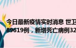 今日最新疫情实时消息 世卫组织：全球新增新冠确诊病例189619例，新增死亡病例329例