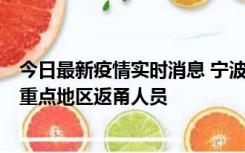 今日最新疫情实时消息 宁波昨日新增确诊病例1例，为省外重点地区返甬人员