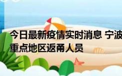 今日最新疫情实时消息 宁波昨日新增确诊病例1例，为省外重点地区返甬人员