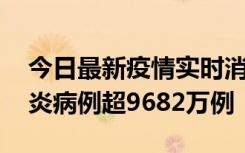 今日最新疫情实时消息 美国累计确诊新冠肺炎病例超9682万例