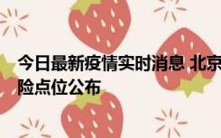 今日最新疫情实时消息 北京通州新增1例确诊病例，主要风险点位公布