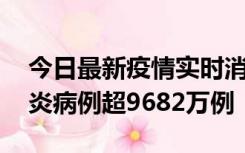 今日最新疫情实时消息 美国累计确诊新冠肺炎病例超9682万例