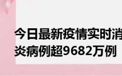 今日最新疫情实时消息 美国累计确诊新冠肺炎病例超9682万例