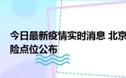 今日最新疫情实时消息 北京通州新增1例确诊病例，主要风险点位公布