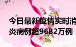 今日最新疫情实时消息 美国累计确诊新冠肺炎病例超9682万例