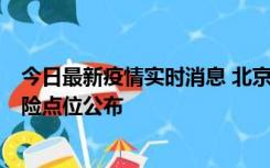 今日最新疫情实时消息 北京通州新增1例确诊病例，主要风险点位公布