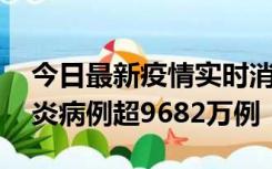 今日最新疫情实时消息 美国累计确诊新冠肺炎病例超9682万例