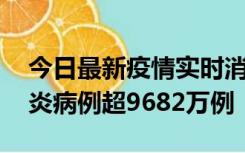 今日最新疫情实时消息 美国累计确诊新冠肺炎病例超9682万例