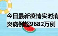 今日最新疫情实时消息 美国累计确诊新冠肺炎病例超9682万例