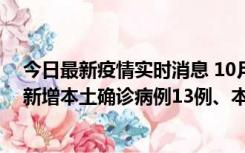 今日最新疫情实时消息 10月13日0—21时，新疆乌鲁木齐新增本土确诊病例13例、本土无症状感染者140例