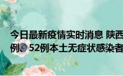 今日最新疫情实时消息 陕西10月22日新增16例本土确诊病例、52例本土无症状感染者