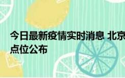 今日最新疫情实时消息 北京通州区新增1例确诊病例，风险点位公布