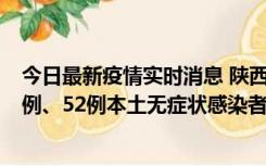 今日最新疫情实时消息 陕西10月22日新增16例本土确诊病例、52例本土无症状感染者