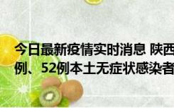 今日最新疫情实时消息 陕西10月22日新增16例本土确诊病例、52例本土无症状感染者