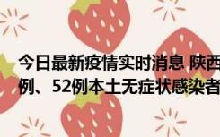今日最新疫情实时消息 陕西10月22日新增16例本土确诊病例、52例本土无症状感染者