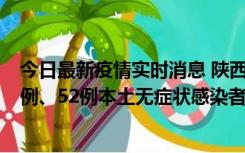 今日最新疫情实时消息 陕西10月22日新增16例本土确诊病例、52例本土无症状感染者