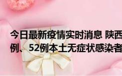 今日最新疫情实时消息 陕西10月22日新增16例本土确诊病例、52例本土无症状感染者