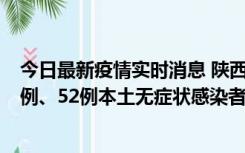 今日最新疫情实时消息 陕西10月22日新增16例本土确诊病例、52例本土无症状感染者