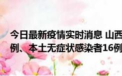 今日最新疫情实时消息 山西10月22日新增本土确诊病例24例、本土无症状感染者16例