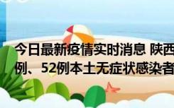 今日最新疫情实时消息 陕西10月22日新增16例本土确诊病例、52例本土无症状感染者