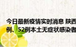 今日最新疫情实时消息 陕西10月22日新增16例本土确诊病例、52例本土无症状感染者