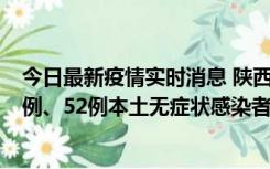 今日最新疫情实时消息 陕西10月22日新增16例本土确诊病例、52例本土无症状感染者