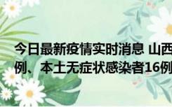 今日最新疫情实时消息 山西10月22日新增本土确诊病例24例、本土无症状感染者16例