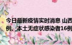 今日最新疫情实时消息 山西10月22日新增本土确诊病例24例、本土无症状感染者16例