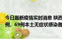 今日最新疫情实时消息 陕西10月24日新增17例本土确诊病例、69例本土无症状感染者