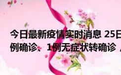 今日最新疫情实时消息 25日0至21时，新疆乌鲁木齐新增5例确诊、1例无症状转确诊，新增本土无症状73例