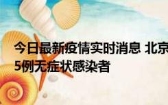 今日最新疫情实时消息 北京10月26日新增12例本土确诊和5例无症状感染者