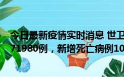 今日最新疫情实时消息 世卫组织：全球新增新冠确诊病例371980例，新增死亡病例1037例