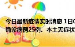 今日最新疫情实时消息 1日0-21时，新疆乌鲁木齐新增本土确诊病例25例、本土无症状感染者329例