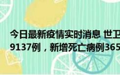 今日最新疫情实时消息 世卫组织：全球新增新冠确诊病例79137例，新增死亡病例365例