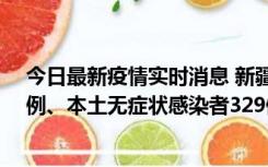 今日最新疫情实时消息 新疆乌鲁木齐新增本土确诊病例25例、本土无症状感染者329例