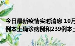 今日最新疫情实时消息 10月31日0-21时，乌鲁木齐新增19例本土确诊病例和239例本土无症状感染者