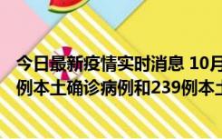 今日最新疫情实时消息 10月31日0-21时，乌鲁木齐新增19例本土确诊病例和239例本土无症状感染者