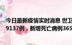 今日最新疫情实时消息 世卫组织：全球新增新冠确诊病例79137例，新增死亡病例365例
