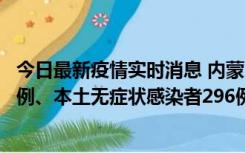 今日最新疫情实时消息 内蒙古11月1日新增本土确诊病例24例、本土无症状感染者296例