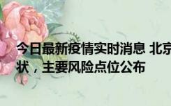 今日最新疫情实时消息 北京通州区新增1例确诊和2例无症状，主要风险点位公布