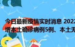 今日最新疫情实时消息 2022年11月7日0时至24时山东省新增本土确诊病例5例、本土无症状感染者58例