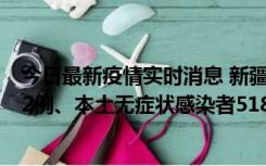 今日最新疫情实时消息 新疆乌鲁木齐市新增本土确诊病例32例、本土无症状感染者518例