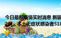 今日最新疫情实时消息 新疆乌鲁木齐市新增本土确诊病例32例、本土无症状感染者518例