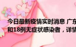 今日最新疫情实时消息 广东茂名茂南区新增31例确诊病例和18例无症状感染者，详情公布