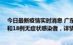 今日最新疫情实时消息 广东茂名茂南区新增31例确诊病例和18例无症状感染者，详情公布