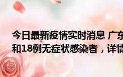今日最新疫情实时消息 广东茂名茂南区新增31例确诊病例和18例无症状感染者，详情公布