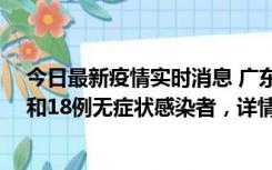今日最新疫情实时消息 广东茂名茂南区新增31例确诊病例和18例无症状感染者，详情公布