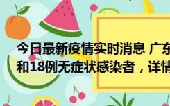 今日最新疫情实时消息 广东茂名茂南区新增31例确诊病例和18例无症状感染者，详情公布